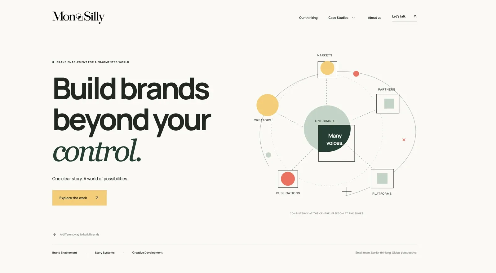 MonoSilly homepage design