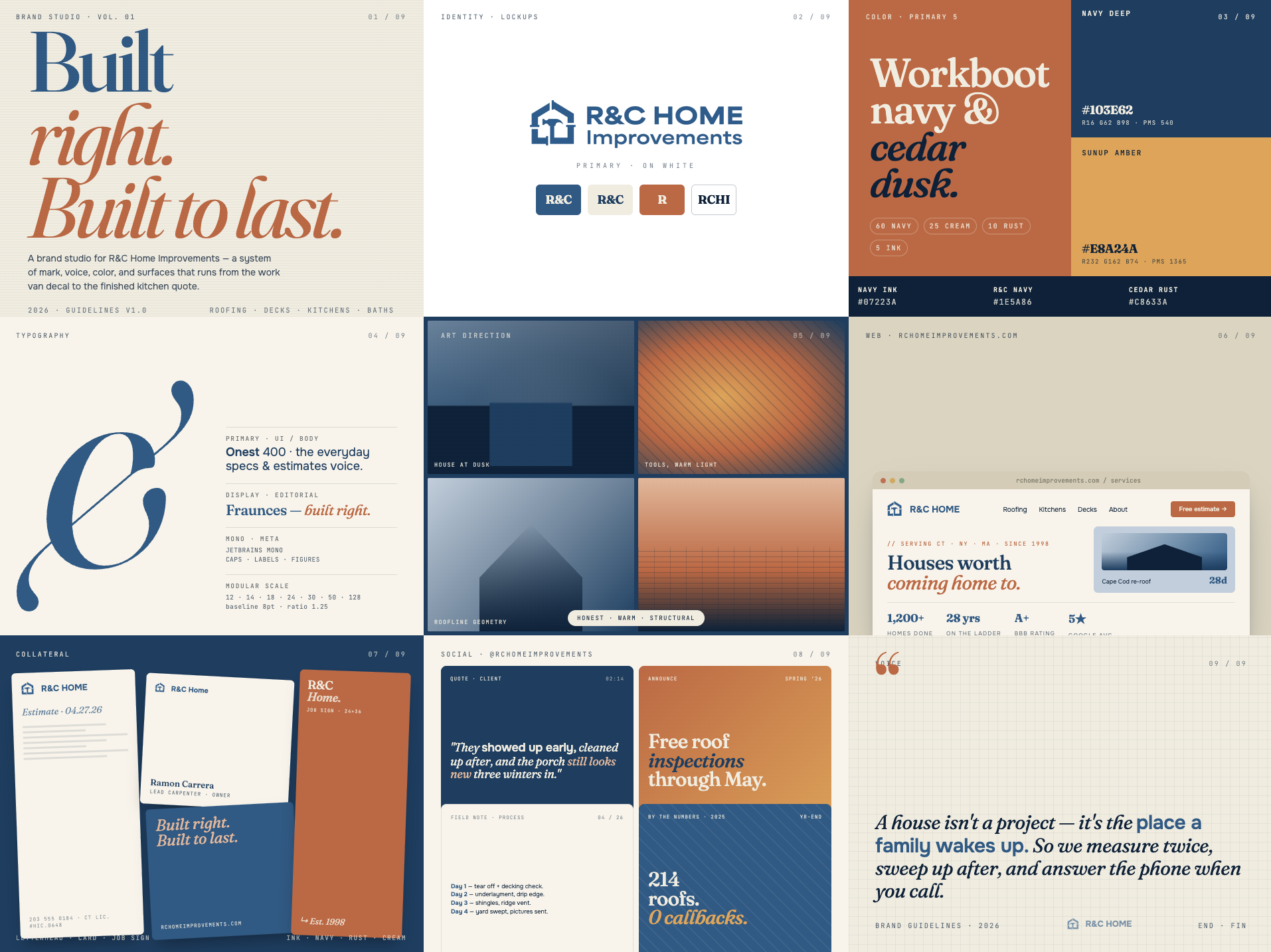 Bespoke brand identity and digital strategy mockup